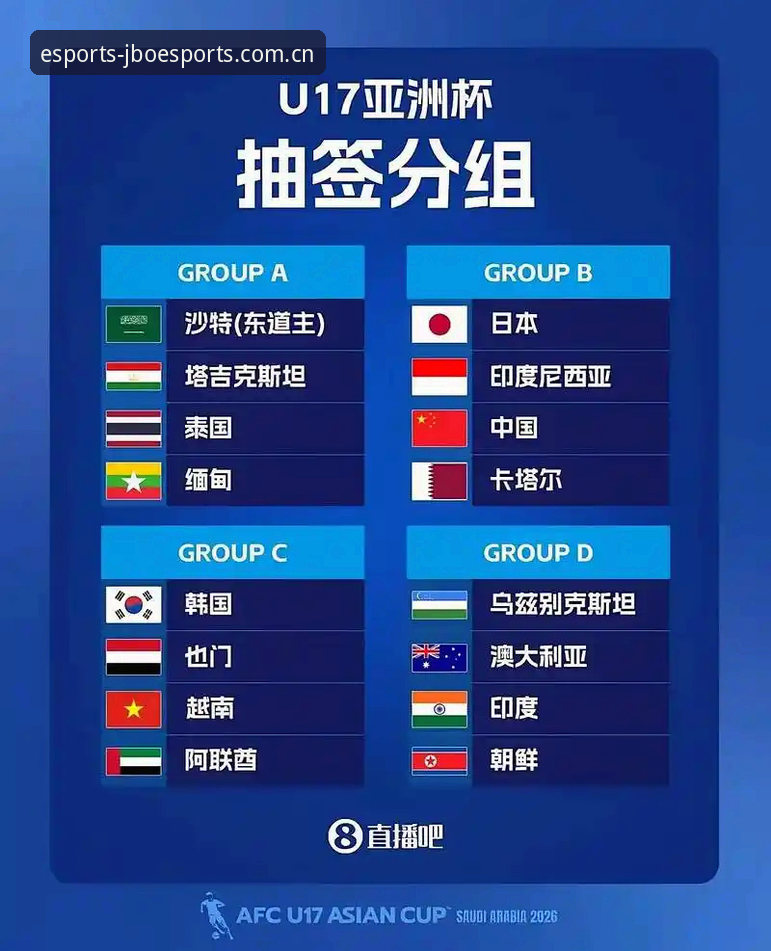 竞博电竞博彩平台 U17世界杯抽签结果揭晓,jbo竞博电竞与您共赏青训新星成长之路